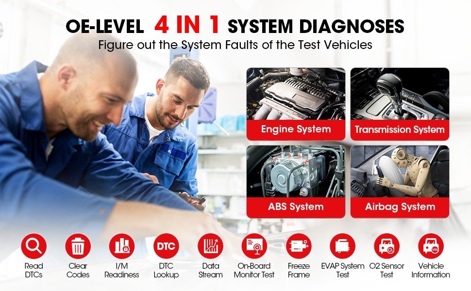 Launch CRP129I V2.0 Diagnostic Tool – OBD2 Scanner for All Cars