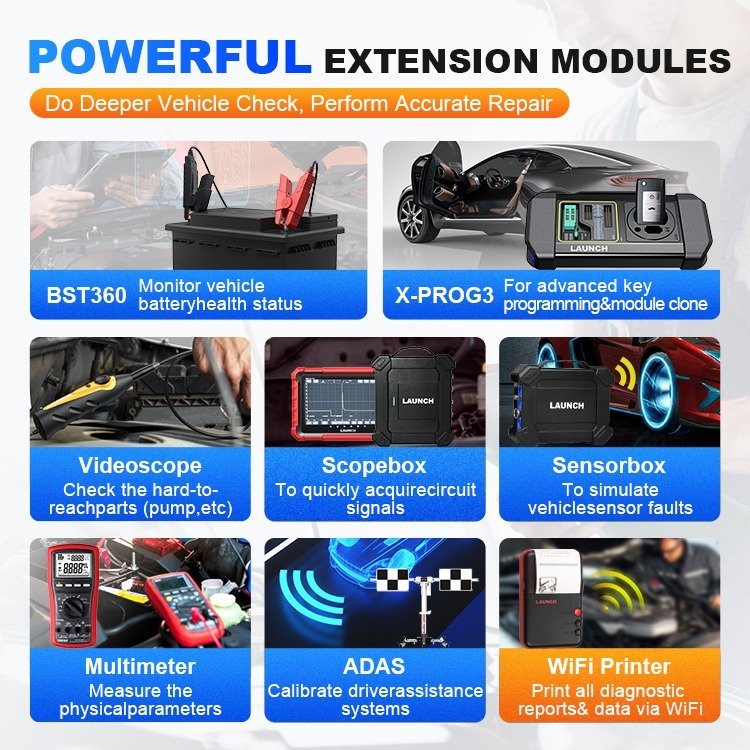 LAUNCH X431 PROS Elite Bidirectional Scan Tool - Image 4