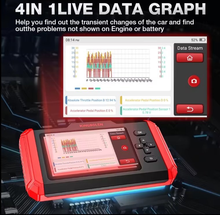 2024 Kingbolen S600 OBD2 Car Diagnostic - Image 5